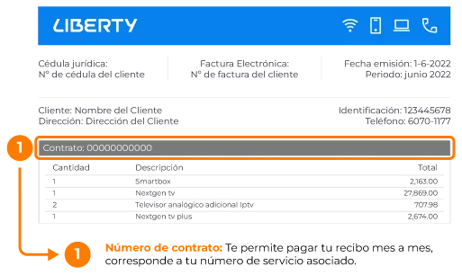 Factura