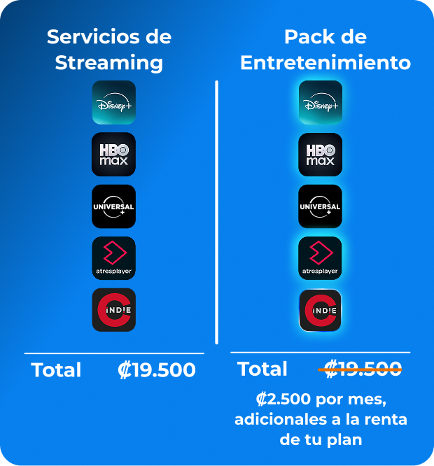 Pack de Entretenimiento