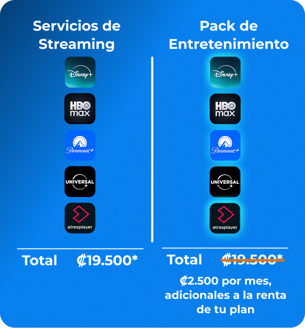 Pack de Entretenimiento