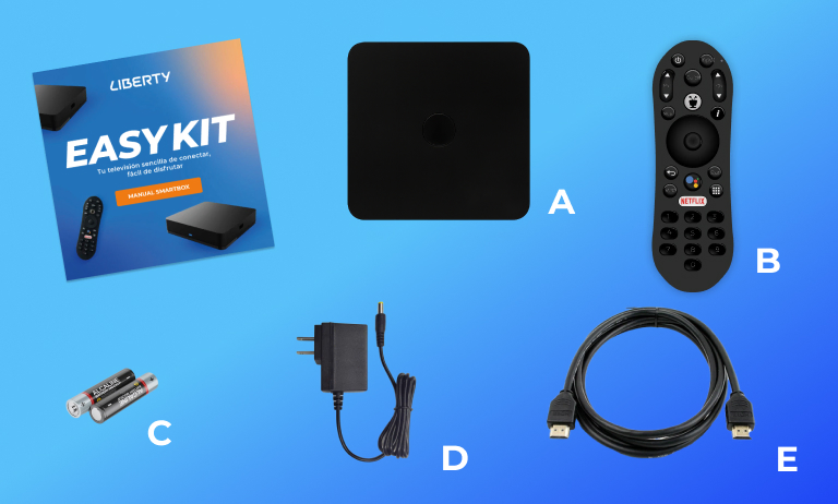 Conocé los elementos incluidos en el kit